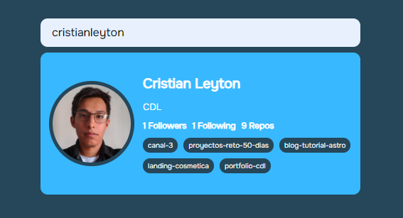 Github Profiles